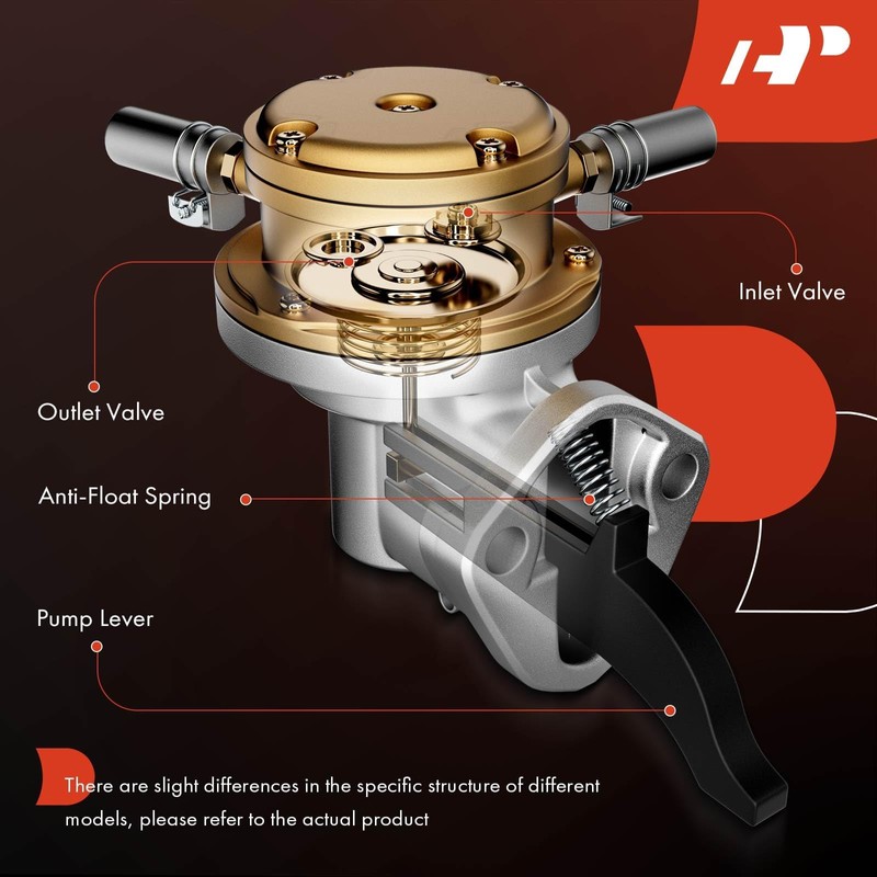 A-Premium Mechanical Fuel Pump Compatible with Toyota 4Runner 1984, Celica