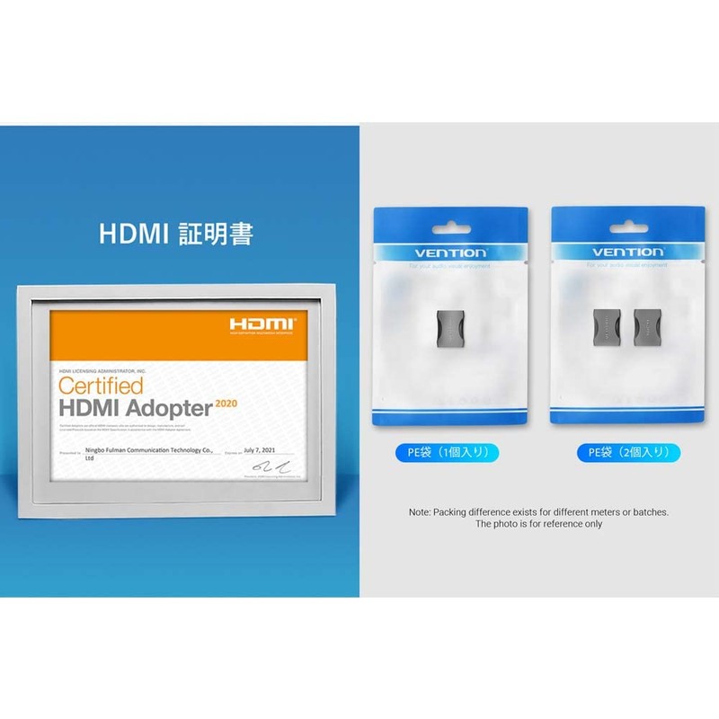 VENTION HDMI Converter Adapter, HDMI Female to Female Coupler, Extend