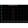 OPT-HA7-02 H-Alpha (7 nm) Astronomical Observation Filter, 1.2 inches (31.7