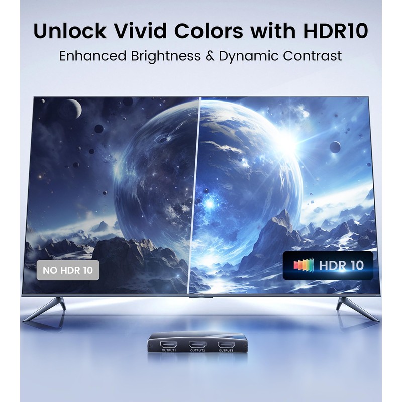 NEWCARE HDMI Splitter 1 in 3 Out, 4K@60Hz HDMI 2.0