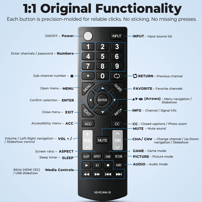 Replacement Insignia TV Remote NS-RC4NA-18, Universal Remote Control for Insignia
