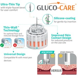 GLUCO-CARE Plus Pen Tips 33G x 4mm, Universal Fit, Comfort Design, 100/bx, Flat Base for Optimal Skin Contact and Extra Thin-Wall Technology for Optimal Flow and Fast delivery