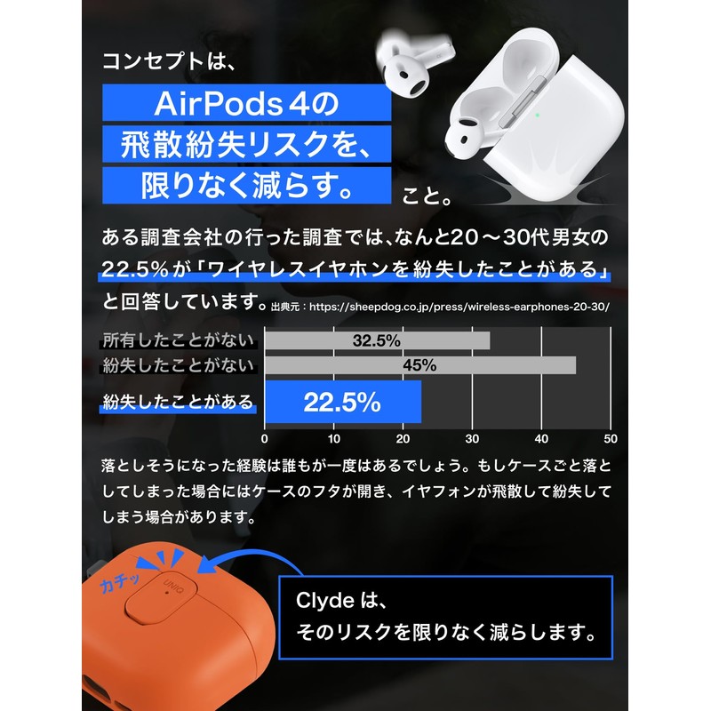 UNIQ AirPods 4 Lock Case Shock Absorption Protection with Carabiner