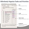 Newkita 80 Sheets Undated Daily Planner, To Do List Notebook