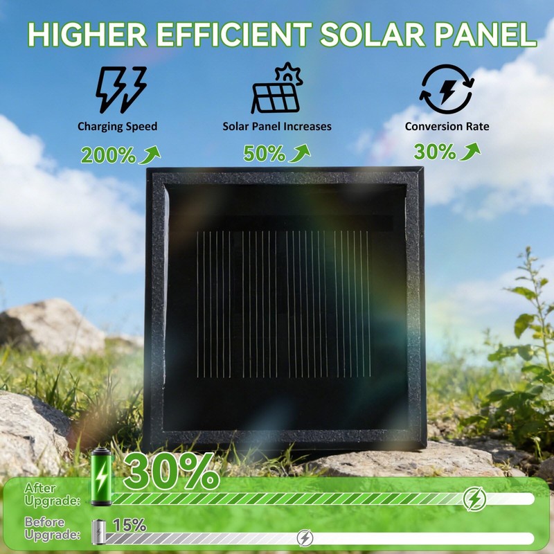 Shruy Bright Solar Pathway Lights Outdoor, 8 Pack Upgraded Solar