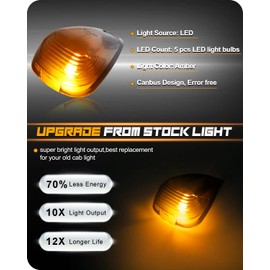 RUXIFEY Smoked Cab Roof Marker Lights w/5pcs LED Lights Running Cab Light Lens Compatible with 1999-2007 2011-2016 Ford F250 F350 F450 Super Duty 1999-2007 2011-2015 F-550 Super Duty