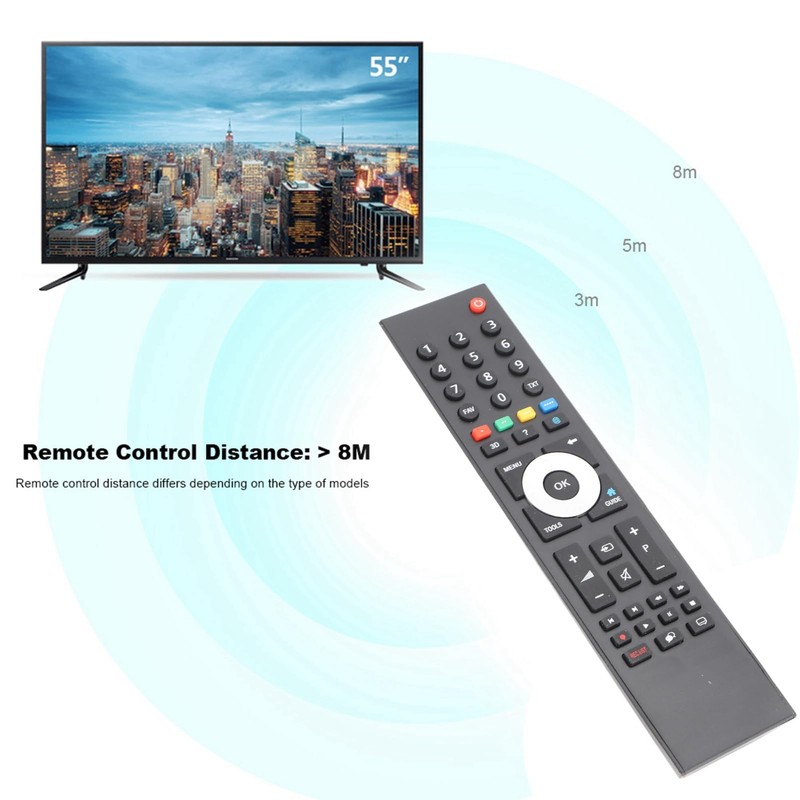 Ouitble Smart TV Remote Control Replacement Remote Control Smart TV