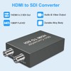 HDMI to SDI Converter, Converter One HDMI in Two SDI