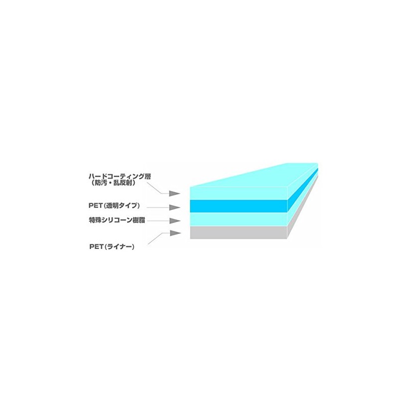 CASIO EXILIM EX-ZR1800 Digital Camera Protective Film Matte (Reducing Reflection)