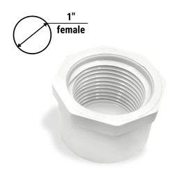 1 Inch PVC Pipe End Cap – Sch 40 1 PVC cap – PVC End Cap – 1 Inch Female Threaded Plug - PVC Pipe Cap - PVC Plug Pipe Fitting - PVC Pipe Fittings for Plumbing Water Line Pack of 1