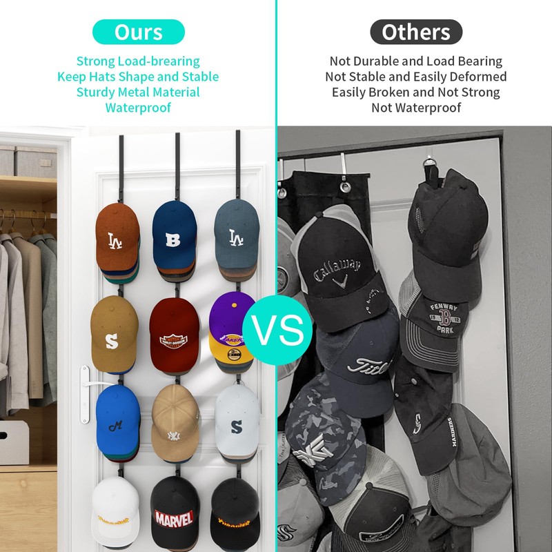 HapiRm Over Door Hat Rack - 3 Packs Hat Organizer