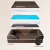 EHEYCIGA Orthopedic Dog Bed for Small Dogs, Waterproof Memory Foam