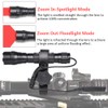 DARKBEAM Red Light Flashlight Tactical LED Rechargeable, Zoomable Portable Handheld