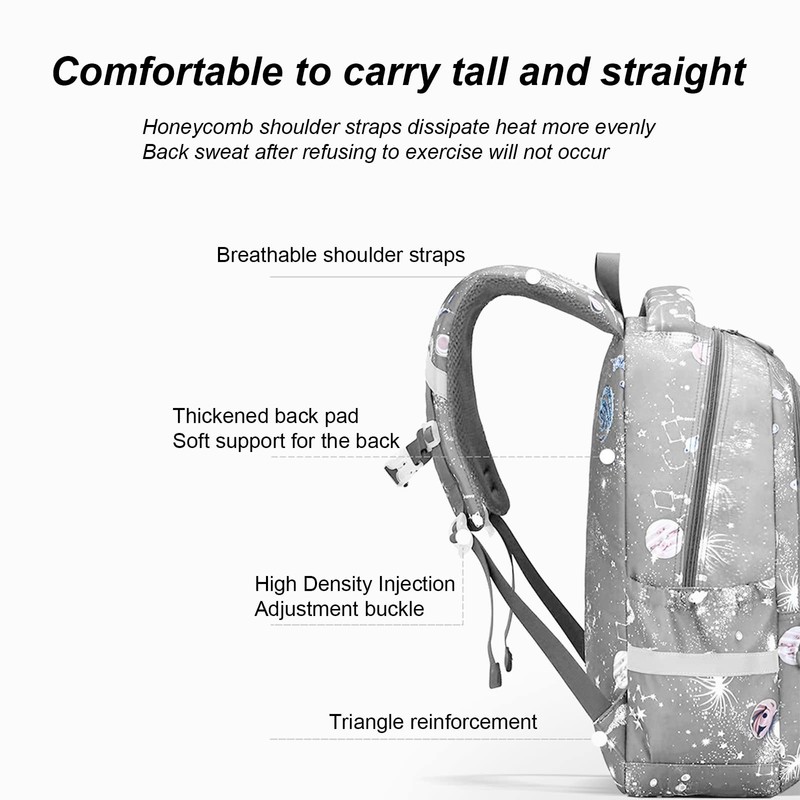 ZYUPHY School Backpack Girls Boys 3-6 Class Children's Backpack Primary