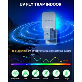 Fly Trap Indoor- 2 in 1 Plug in Fly Trap with Auto Night Light, Fruit Fly Traps for Indoors, Gnat Trap, Bug Light Trap for Mosquitoes, Flies, Fruit Flies, Moths (2)