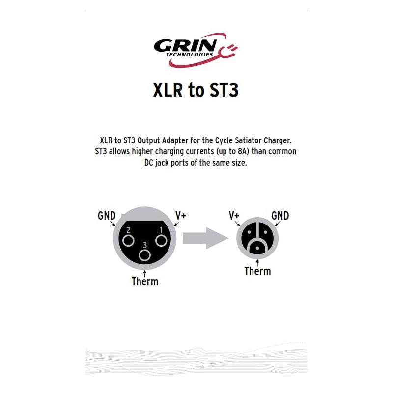 Grin Technologies XLR to 3Pin ST Adapter for Cycle Satiator