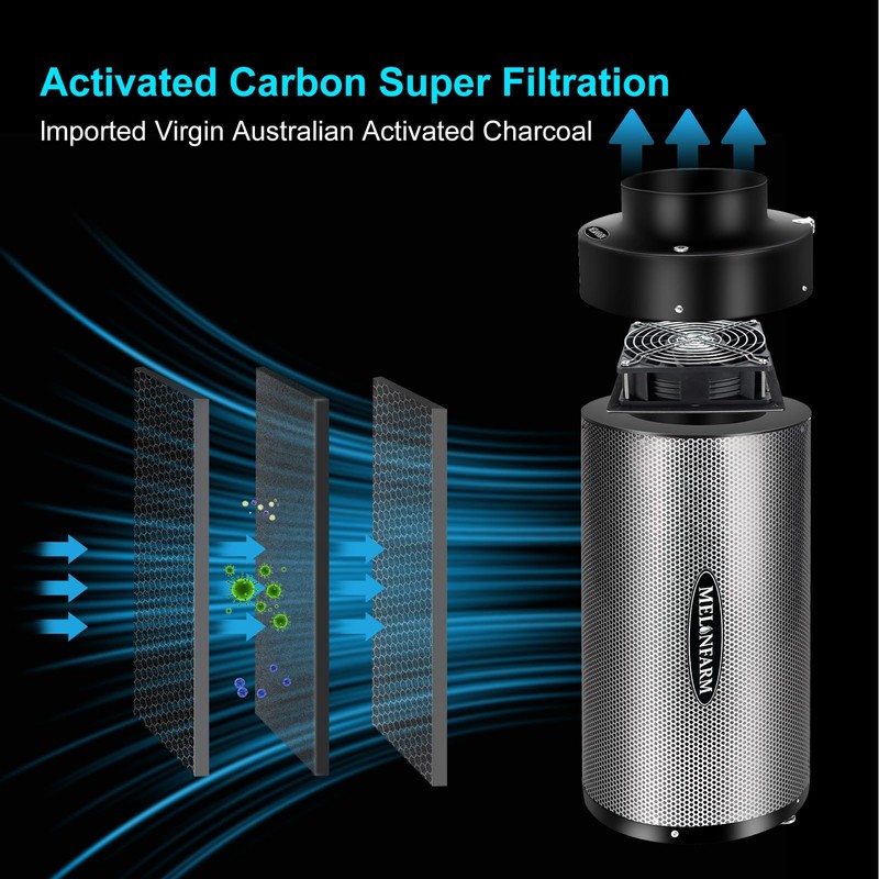 MELONFARM 4 inch Air Carbon Filter Smelliness Control with Australia