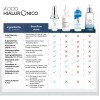 Sérum Facial Farmapiel con Ácido Hialurónico y Vitaminas C, E