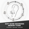 New bee A3 airpod Memory Foam tip, Memory Foam Replacement