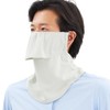 YAKeNU 550W UV CUT MASK UV Protection Face Cover, Yakenu