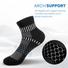 IRAMY Ankle Compression Socks for Women Men Coolmax Moisture Wicking