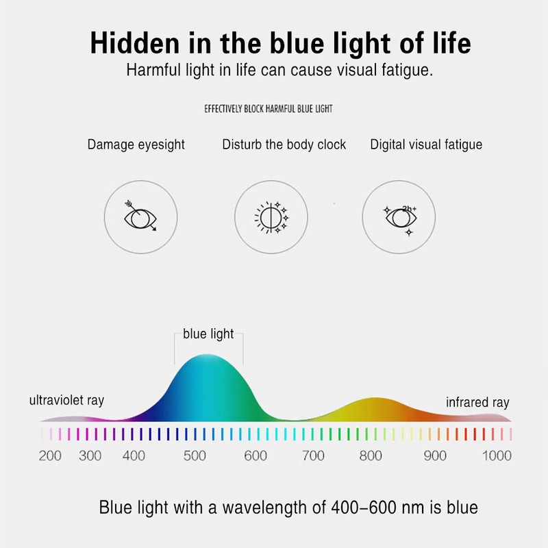 Henotin 5-Pack Reading Glasses Blue Light Blocking Anti Eyestrain Computer