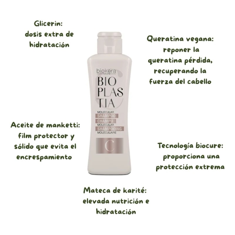 Shampoo Y Mascarilla Bioplastia Biokera