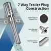 High Soar 7 Way Trailer Plug Tester 2 Pcs, 7
