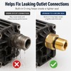TUAIC 7106686 Water Outlet Fitting Replacement for Simpson Pressure Washer