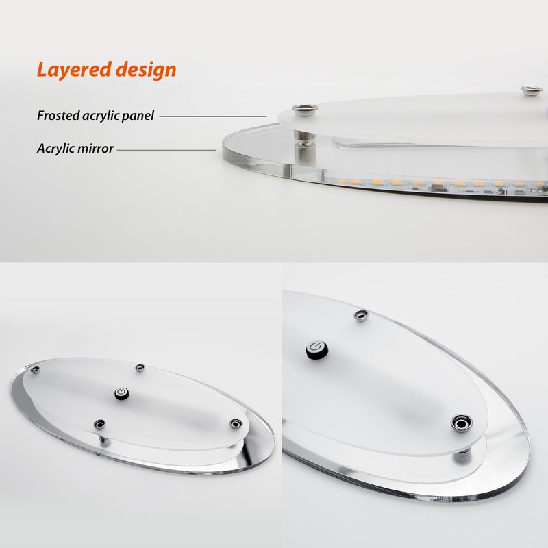 Dream Lighting Motorhome LED Lighting 12volt Caravan Interior Light with