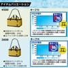 Daiwa Soft Cool EX 800 Mustard Cooler Box, Small, 2.8