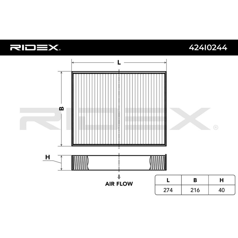 RIDEX 424I0244 Cabin Air Dust Filter, Pollen Filter, Micro Filter
