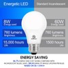 Energetic 24 Pack LED Light Bulbs 60 Watt Equivalent, A19