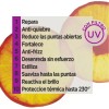 Crema Para Peinar Fructis Borrador De Daño 10 En 1