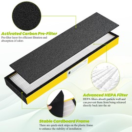 FLT4825 HEPA Filter B Replacement Compatible with G-Guardian Air Purifier AC4825 AC4825E AC4825W AC4300 AC4800 AC4850 AC4900 by Techecook - 4 x True H13 HEPA Filters, 8 x Activated Carbon Pre-Filters