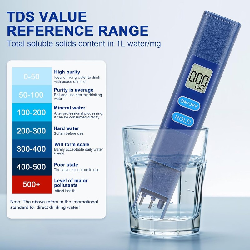 NATFORTREE Digital TDS Water Meter - 0-9990 ppm Water Quality