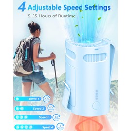 Belt Fan Clip on Waist Portable Cooling Fan-Tiny Person Waistband Necklace Fan,Recargable Under T Shirt Body Fans,Light Weight Hanging Around Neck Cooler AC,Best Gifts for Adults Child Woman Man Blue