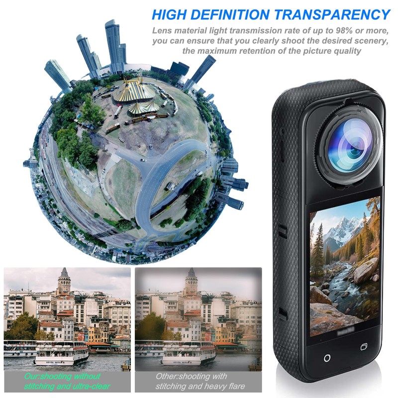 Sruim Insta 360 X5 Premium Lens Guards, Tempering Glass Lens