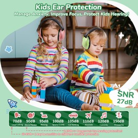 MelonArt Noise Cancelling Headphones for Kids 3 Pack, 27dB Kids Ear Protection Earmuffs Toddler Soundproof Headphones Noise Reduction for Autism Sensory Shooting(Blue & Pink & Green)