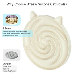 Bifeaw Slow Feeder Cat Bowl, Easy to Clean Silicone Bowl, Ideal for Dry and Wet Food (Purple and White)