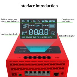 iSunergy Esmart 4 Series MPPT Charge Controller 60A 12V/24V/36V/48V Auto Working Max. PV 150V Intelligent Regulator with LCD Display for Lead-Acid and Lithium-ion Batteries