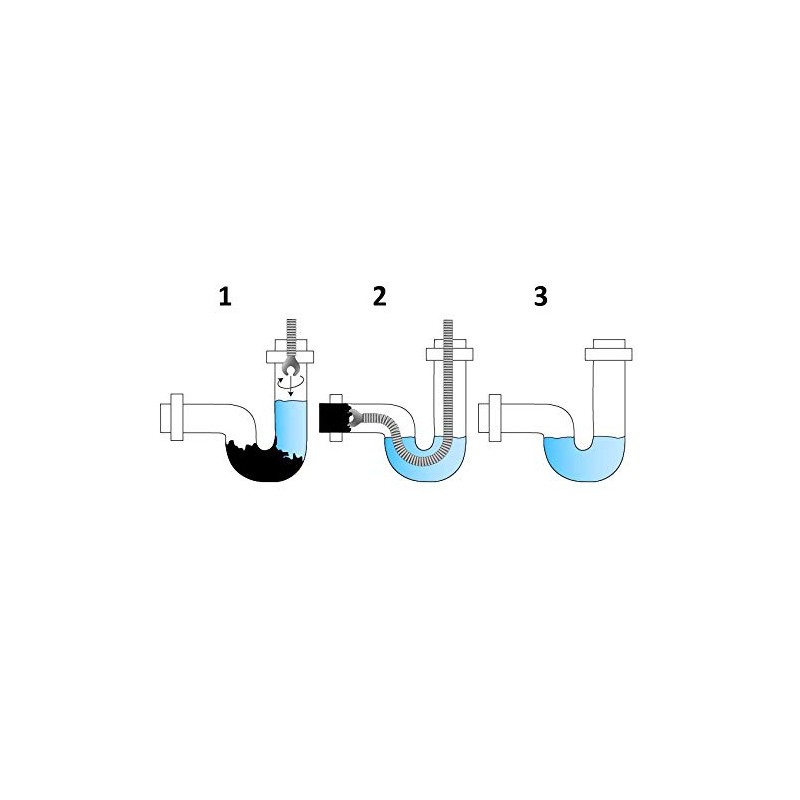 NAJDER Pipe Cleaning Spiral for Sewerage – Diameter 5 mm