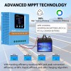 Unbranded 100A Solar Charge Controller 12V 24V 36V 48V LCD