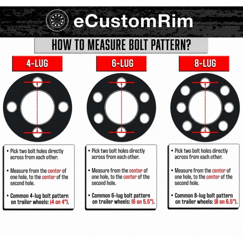 eCustomrim Aluminum Trailer Wheel 15X6 15 Inch A1411 Silver Grey