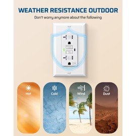 DEWENWILS 5-Pack GFCI Outlet 20Amp, Outdoor Weather-Resistant(WR), Tamper-Resistant(TR), UL Listed, Gfi Self-Test, LED Indicator, Wallplate Included with Thinner Design, White