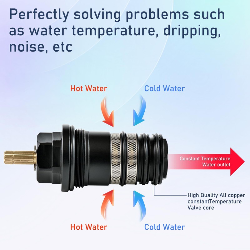 94282000 Temperature Control Unit with Brass Valve Stem Part No.