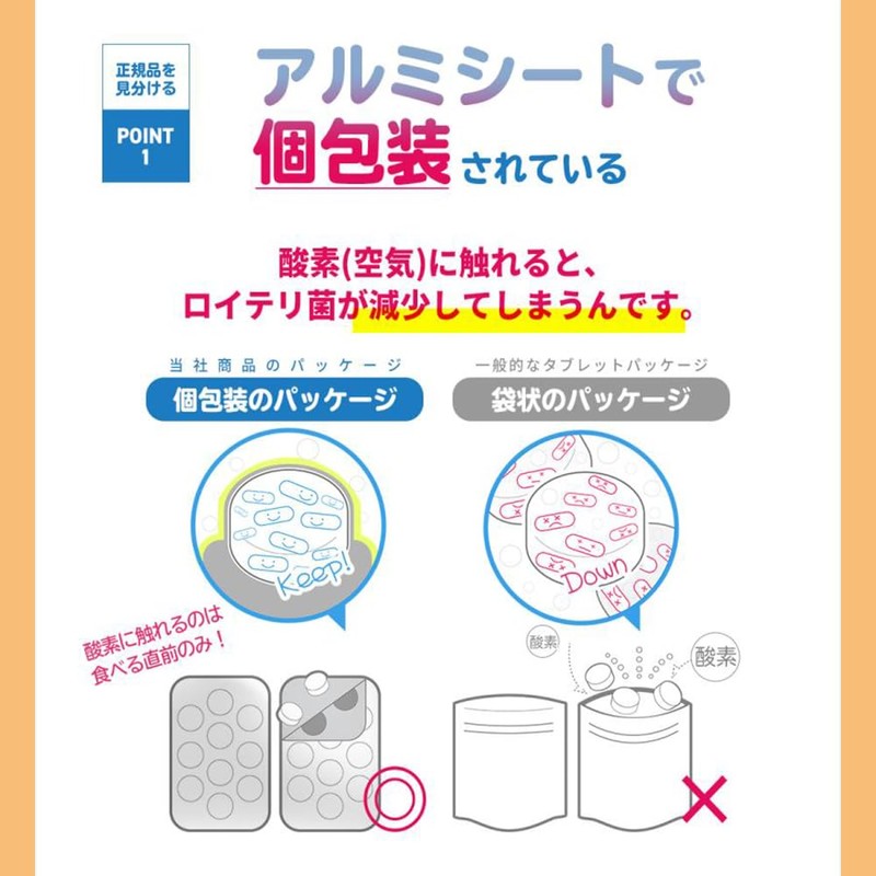 【公式ストア限定】ロイテリ 乳酸菌 サプリメント ＋VitaminD3 30粒入(30日分) ロイテリ菌 タブレット シトラス プロバイオティクス オハヨー