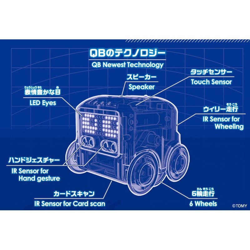 Hello QB (Cubie) Blue