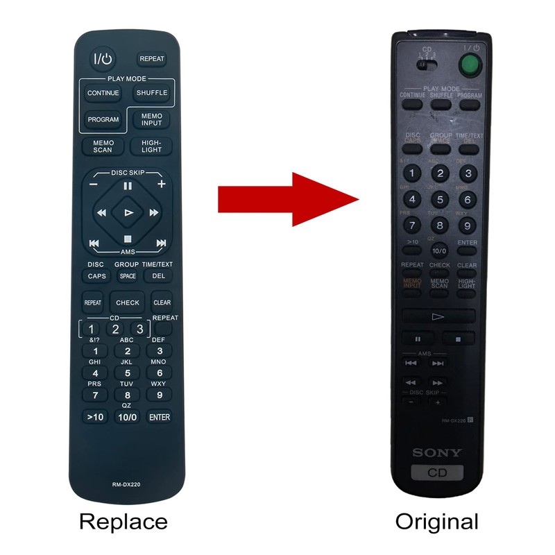 RM-DX220 Replacement Remote Control -ALLIMITY- fit for Sony Disc CD