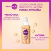 Loción Capilar Sedal Prebióticos + Biotina 100 ml – Reduce